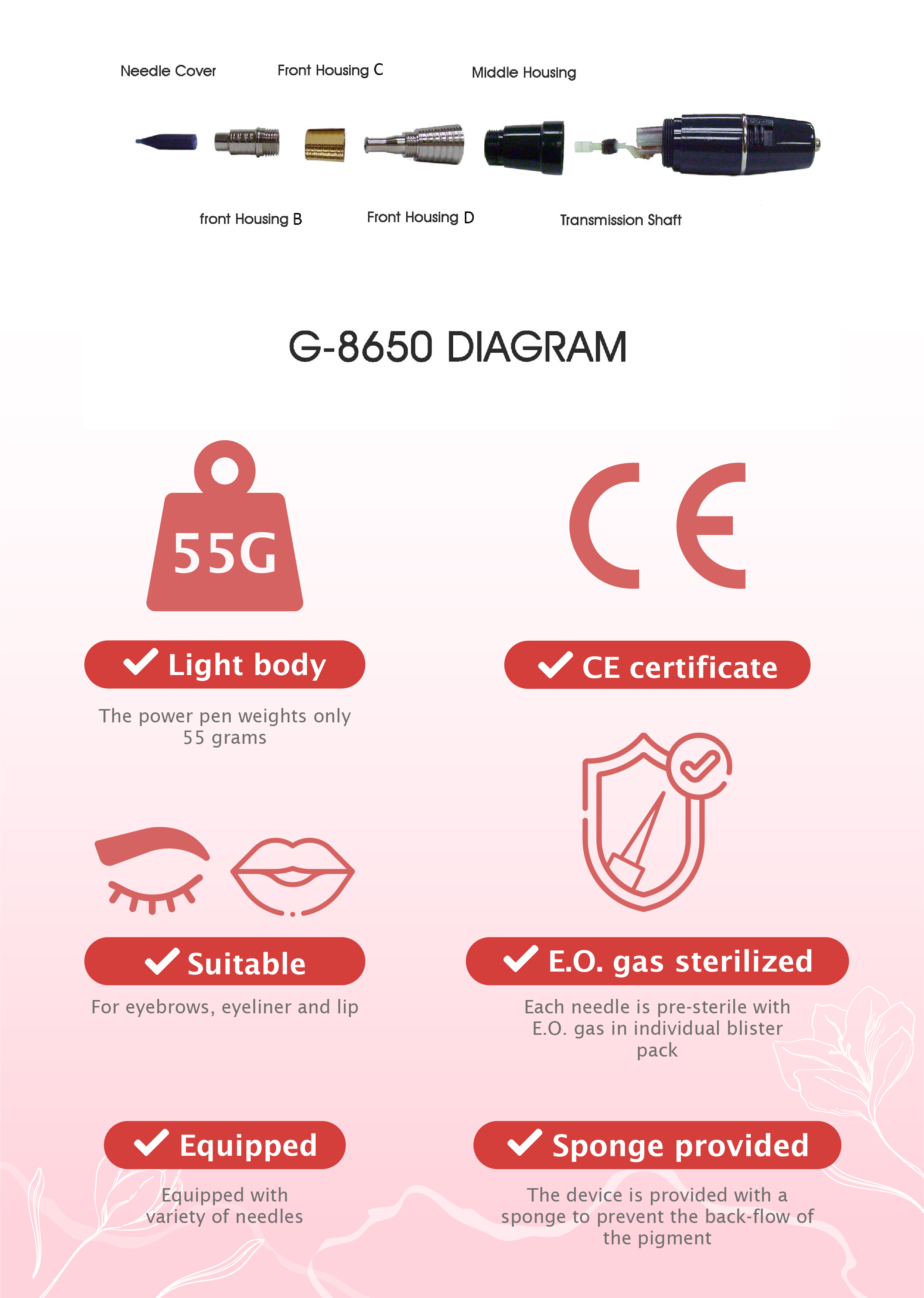 產品一_圖說圖_3 產品一_圖說圖_3