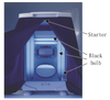 Skin Scanner (HS-1033)